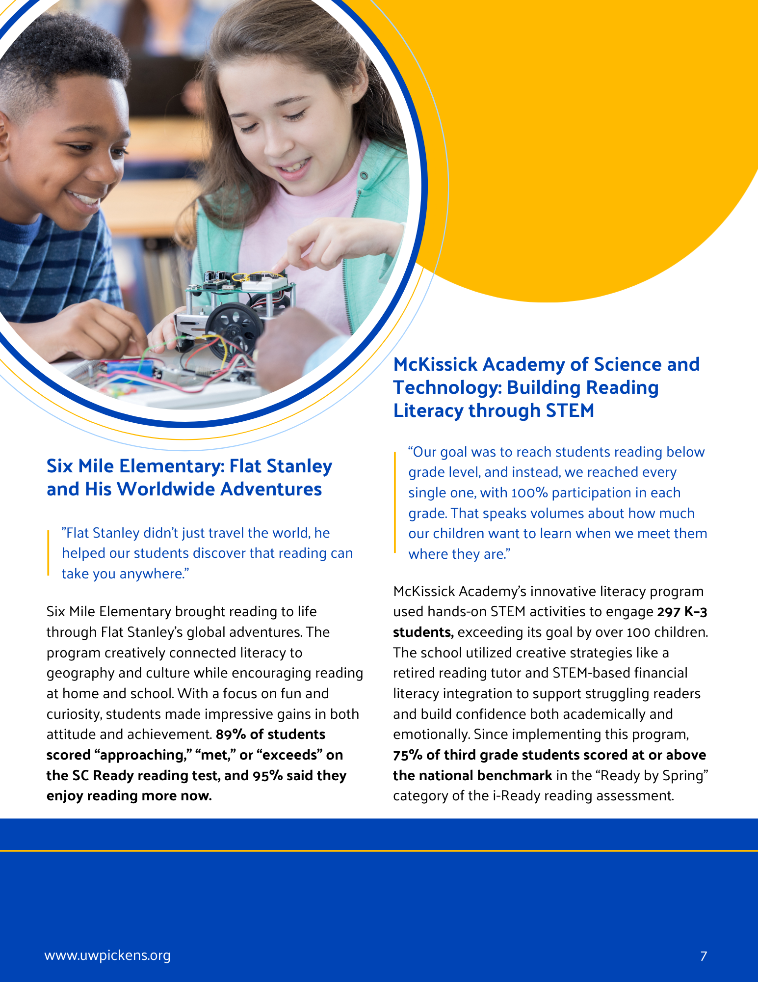 Education Report 2025 p 7