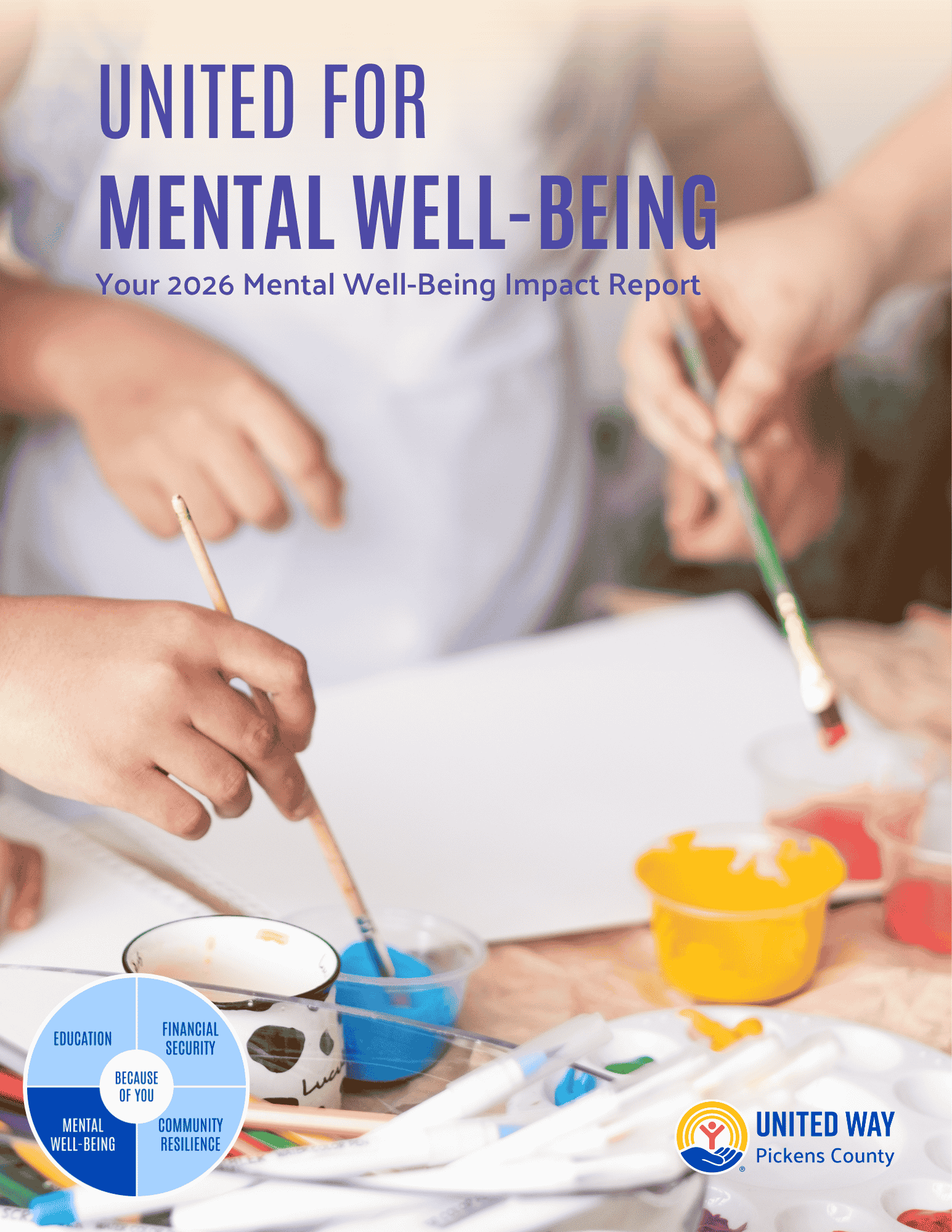 United For Mental Well-Being Your 2026 Mental Well-Being Impact Report cover